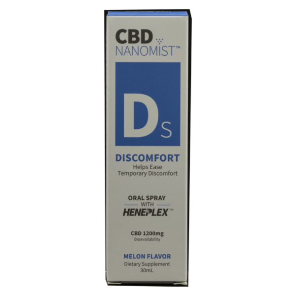 Medigreen CBD Nanomist – Discomfort | Bloom Supply Canada