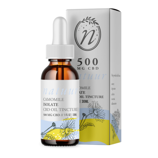 Natuur – Full Spectrum CBD Oil Tincture – Lemon Ginger – 1000mg | Bloom Supply Canada